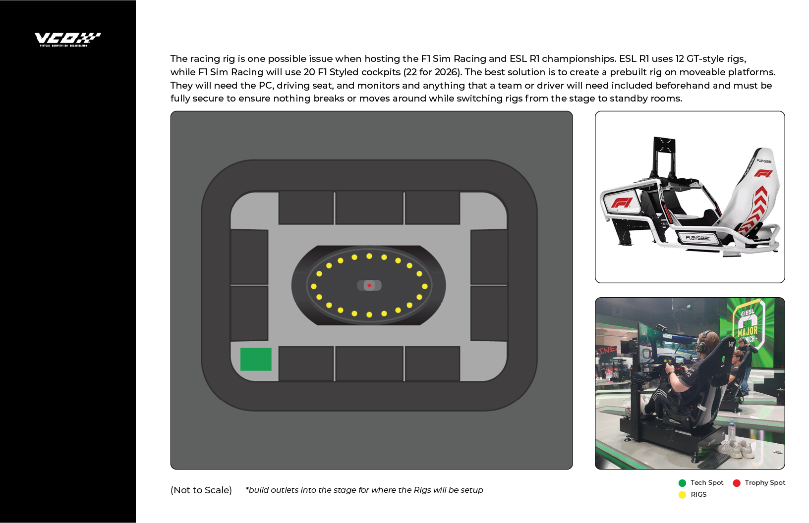 VCO - London Major (ESL R1 & F1 SimRacing) 2025-269.png