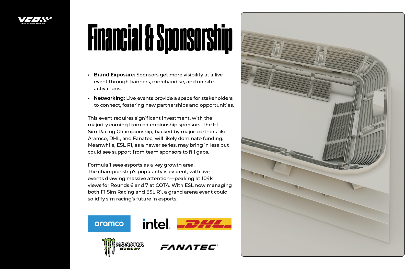 VCO - London Major (ESL R1 & F1 SimRacing) 2025-266.png