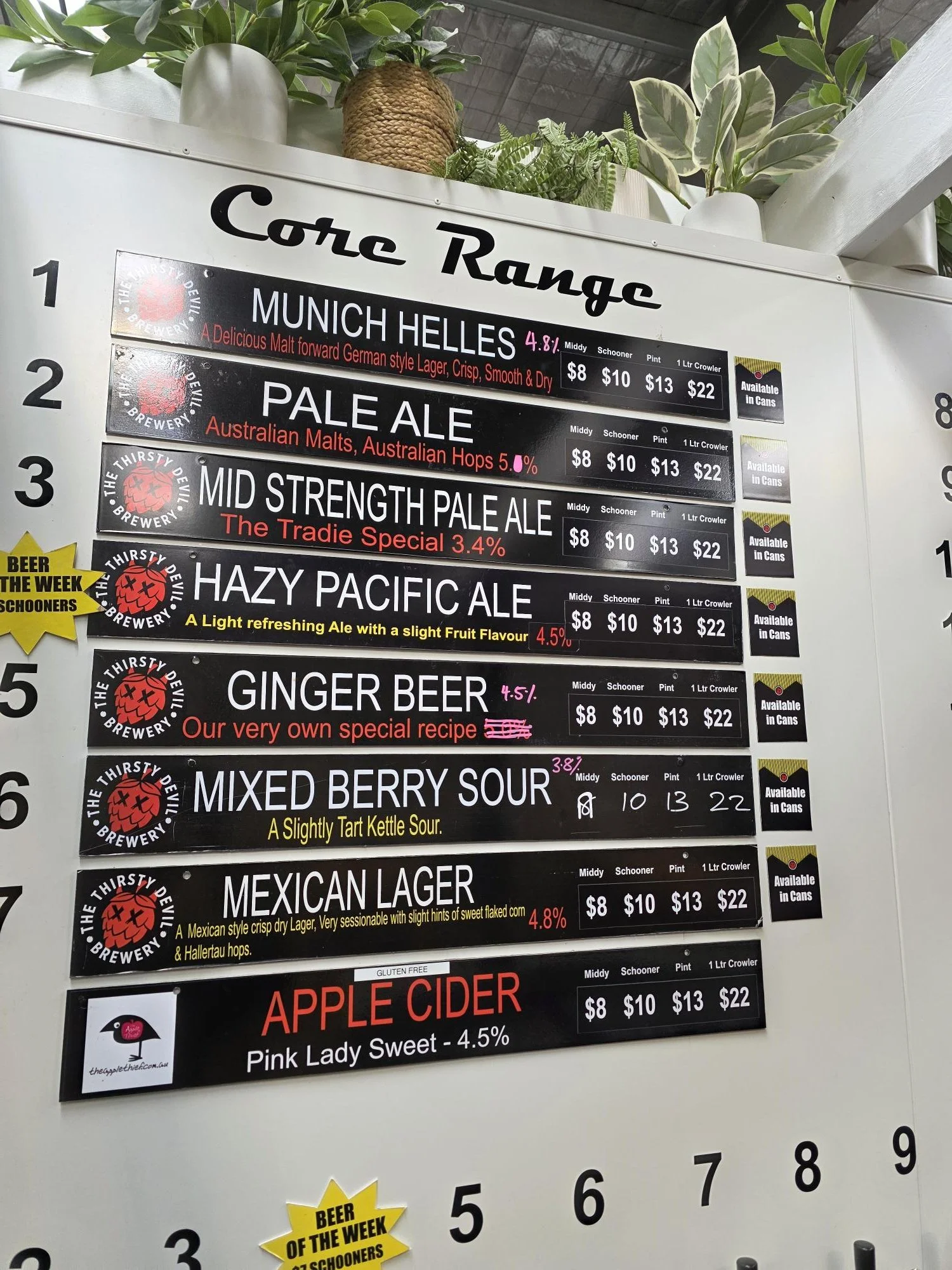 Core Beers November 2025.jpg