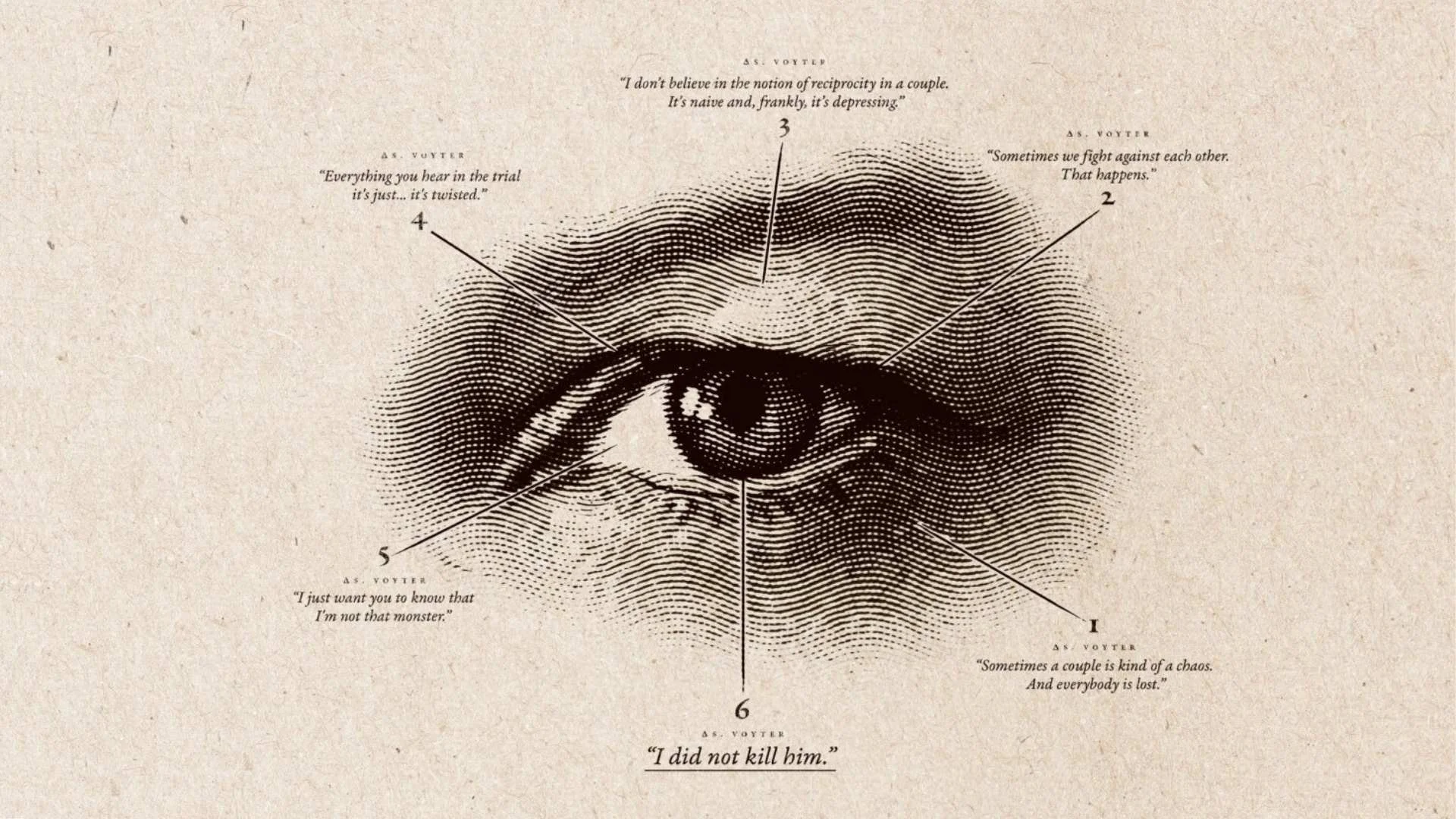 A close up of the human eye with text surrounding it