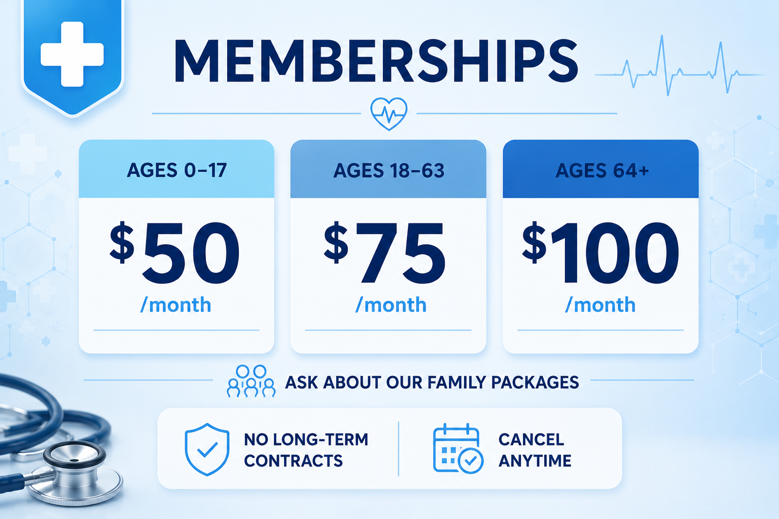 Blue Ocean Health DPC Membership Pricing