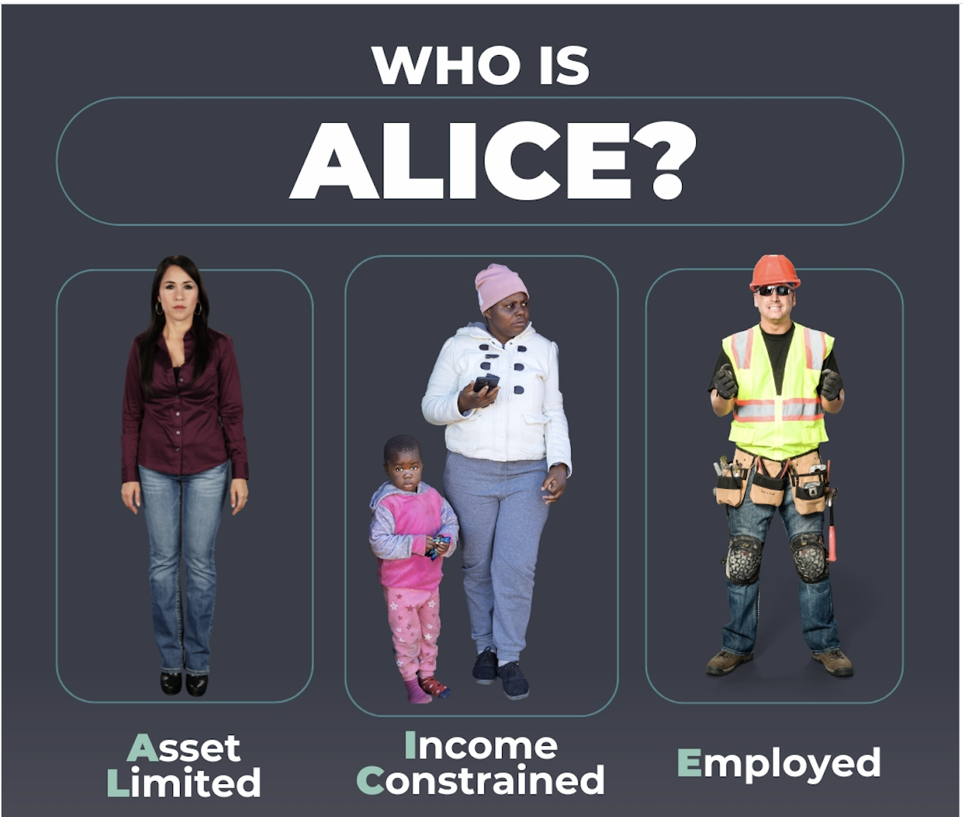 Who is ALICE and Why It Matters for Our Community