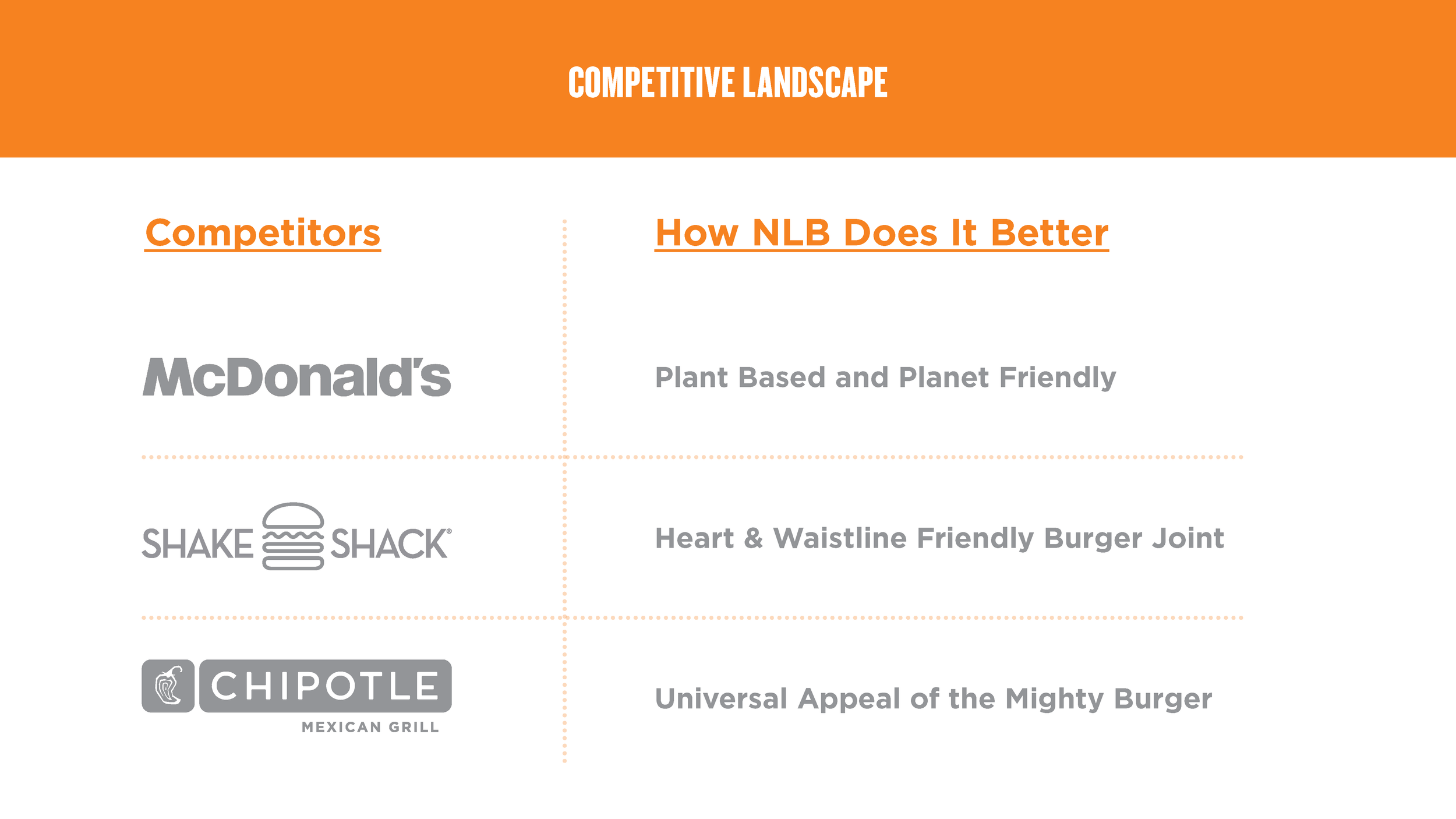 Next-Level-Burger-PD-Alternate-Ending-v7_Page_10.png