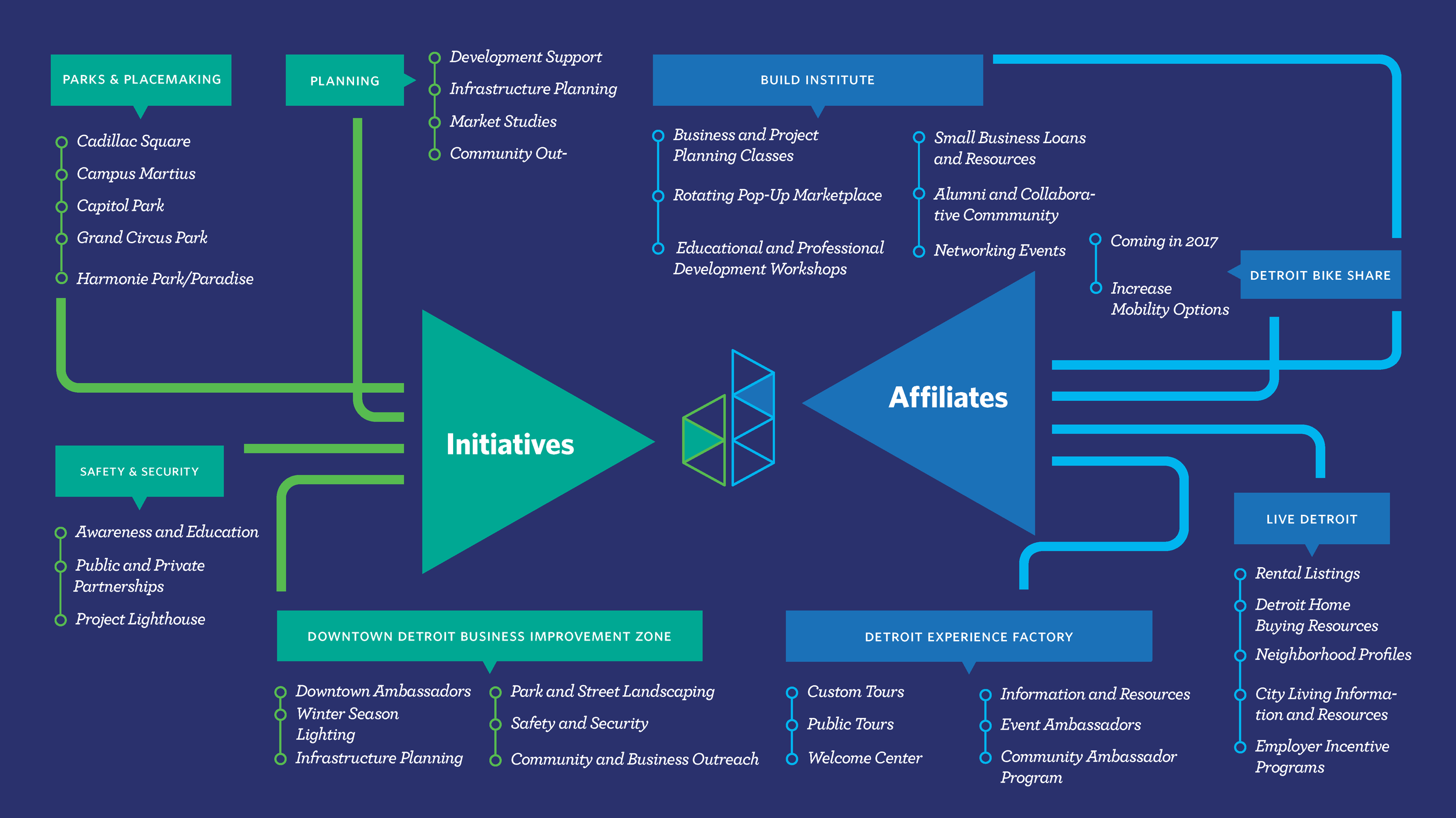 002-DDP-Digital-Presentation-v9_Page_14.png