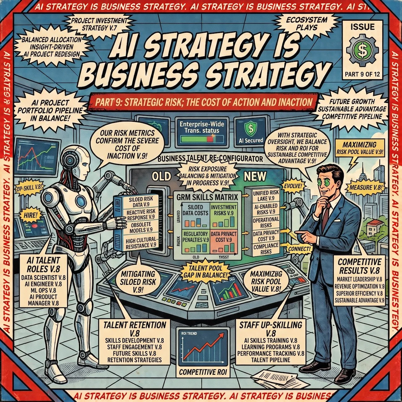 AI Strategy is Business Strategy, Part 9: Strategic Risk; The Cost of Action and Inaction