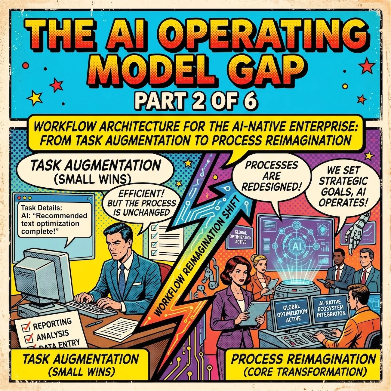 Workflow Architecture for the AI-Native Enterprise: From Task Augmentation to Process Reimagination