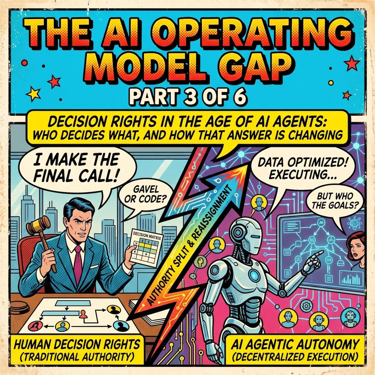 Decision Rights in the Age of AI Agents: Who Decides What, and How That Answer Is Changing