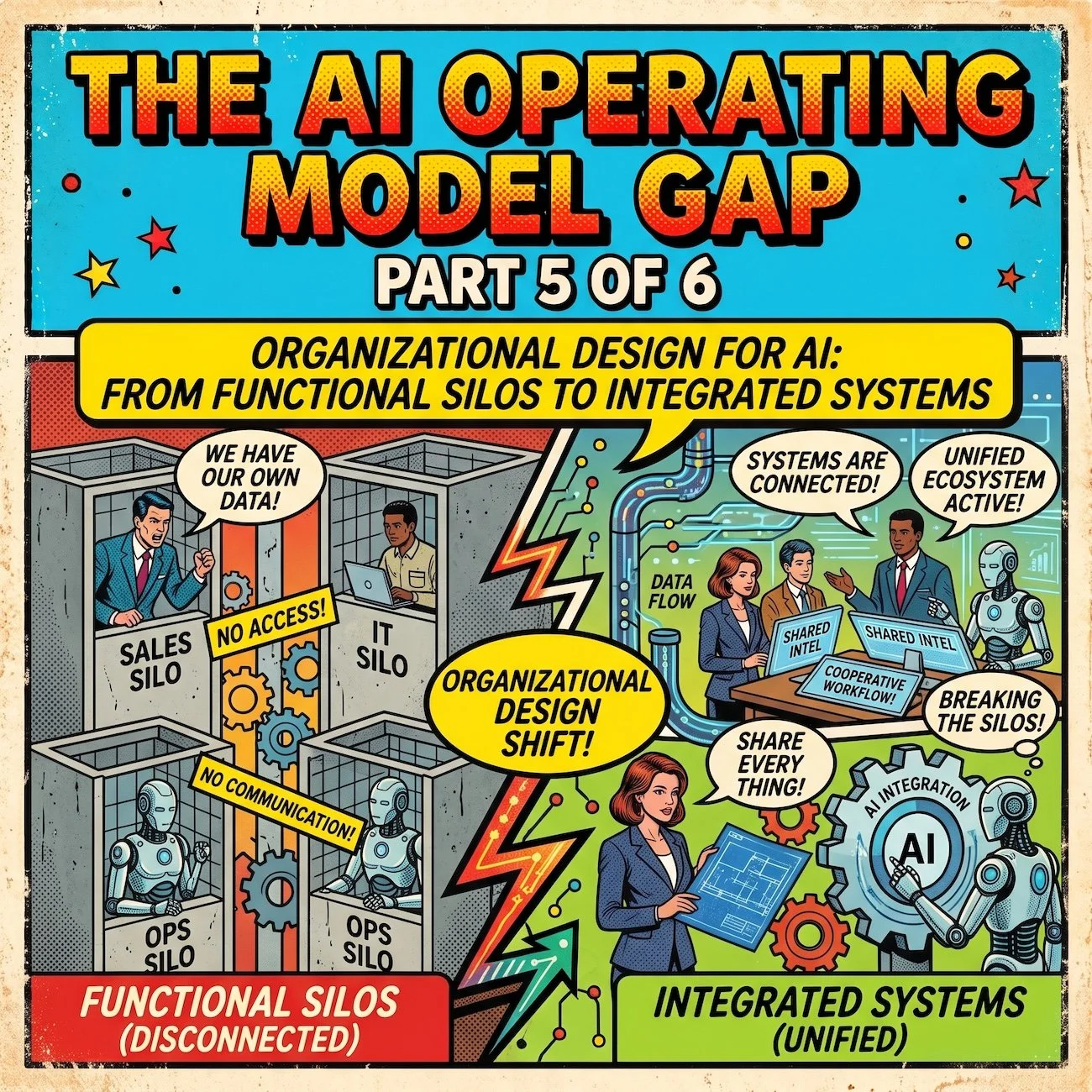 Organizational Design for AI: From Functional Silos to Integrated Systems