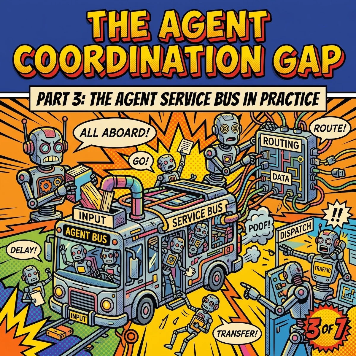 The Agent Service Bus in Practice