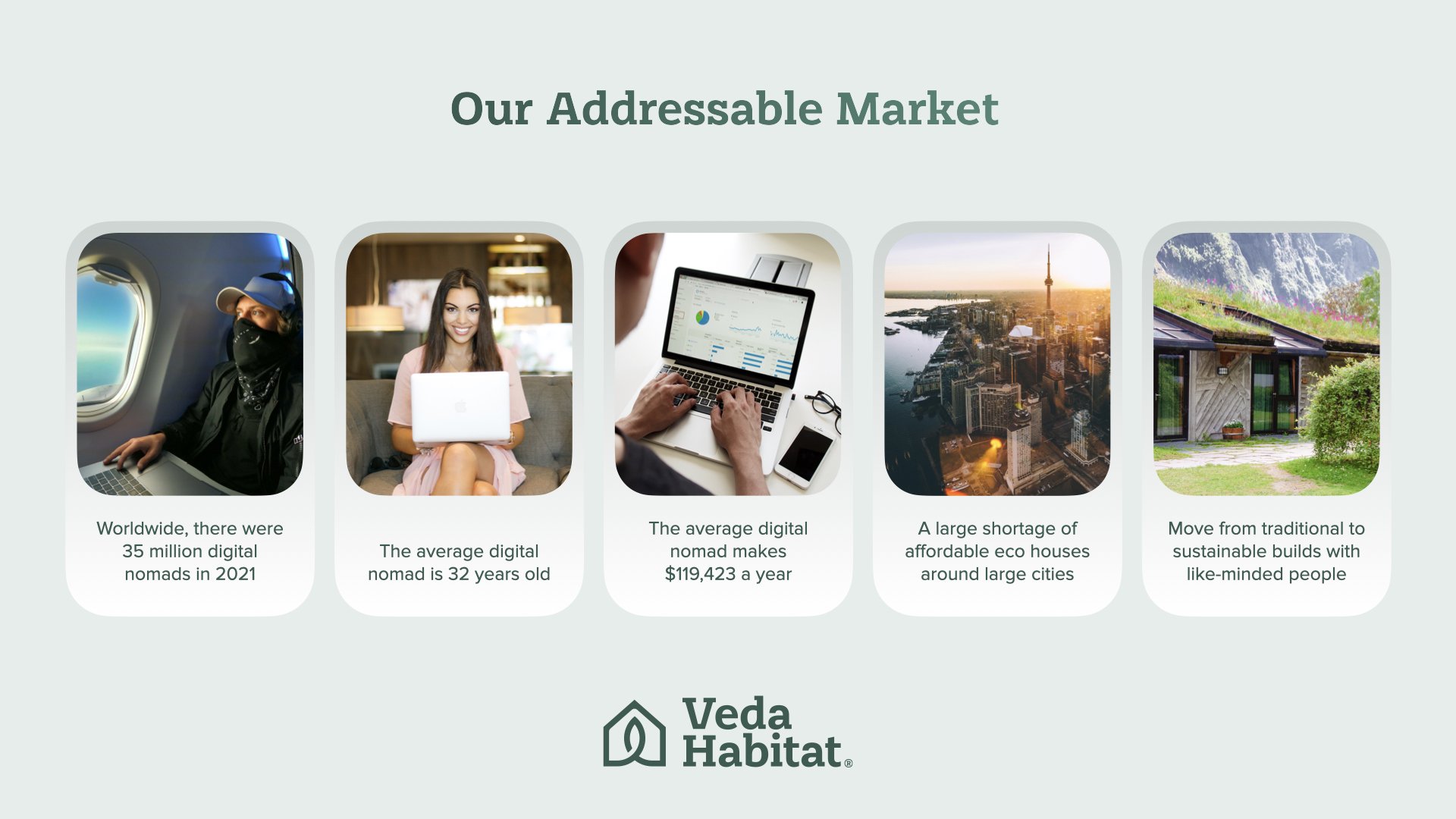 veda-habitat.004.jpeg