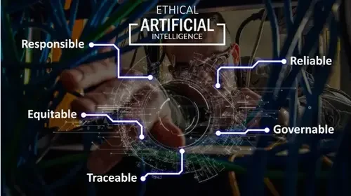 Using Artificial Intelligence Intelligently