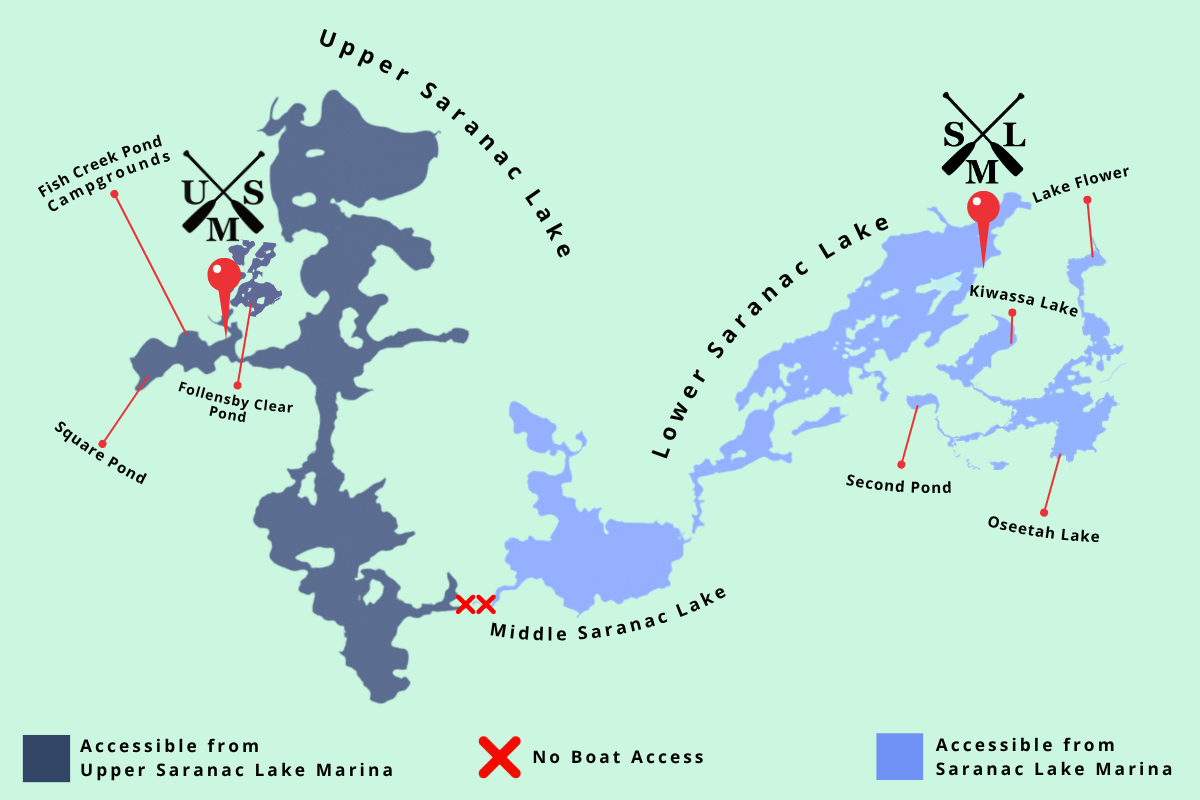 Lower Saranac Lake boating access map showing routes from Saranac Lake Marina to Kiwassa Lake, Lake Flower, Second Pond, Oseetah Lake, and Middle Saranac Lake.