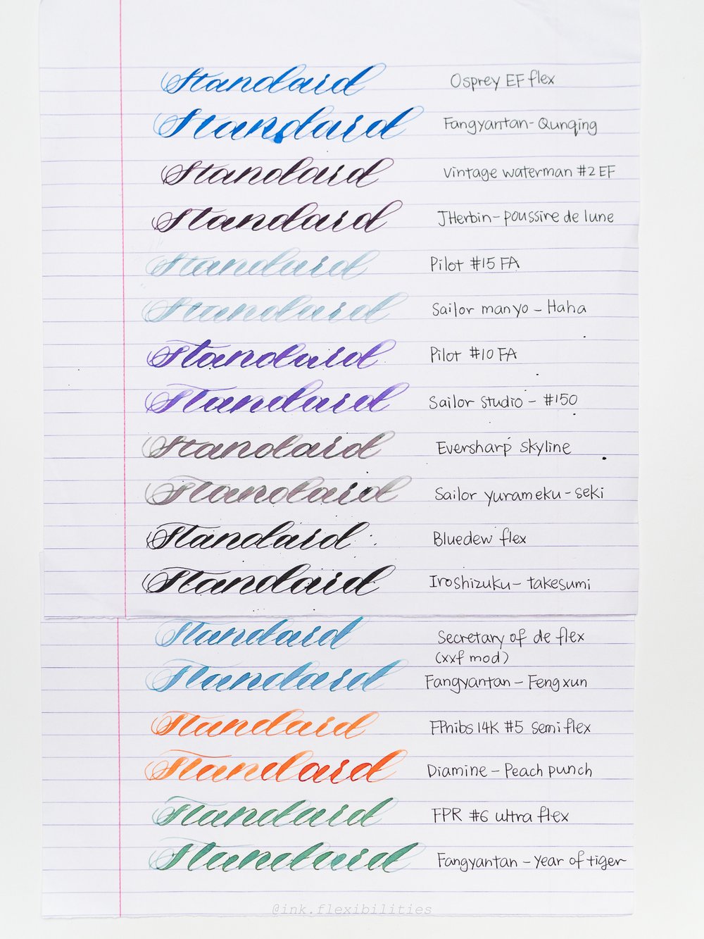 Side-by-Side Comparison: 22 Flex Fountain Pen Writing Samples (Part I)