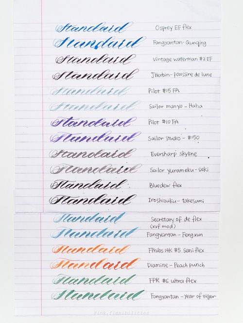 Explore Flex Fountain Pens: 22 Writing Samples Unveiled in this ...