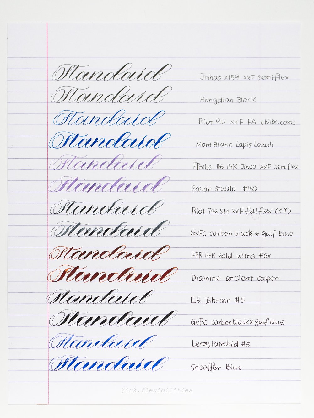 Side-by-Side Comparison: 22 Flex Fountain Pen Writing Samples (Part II)