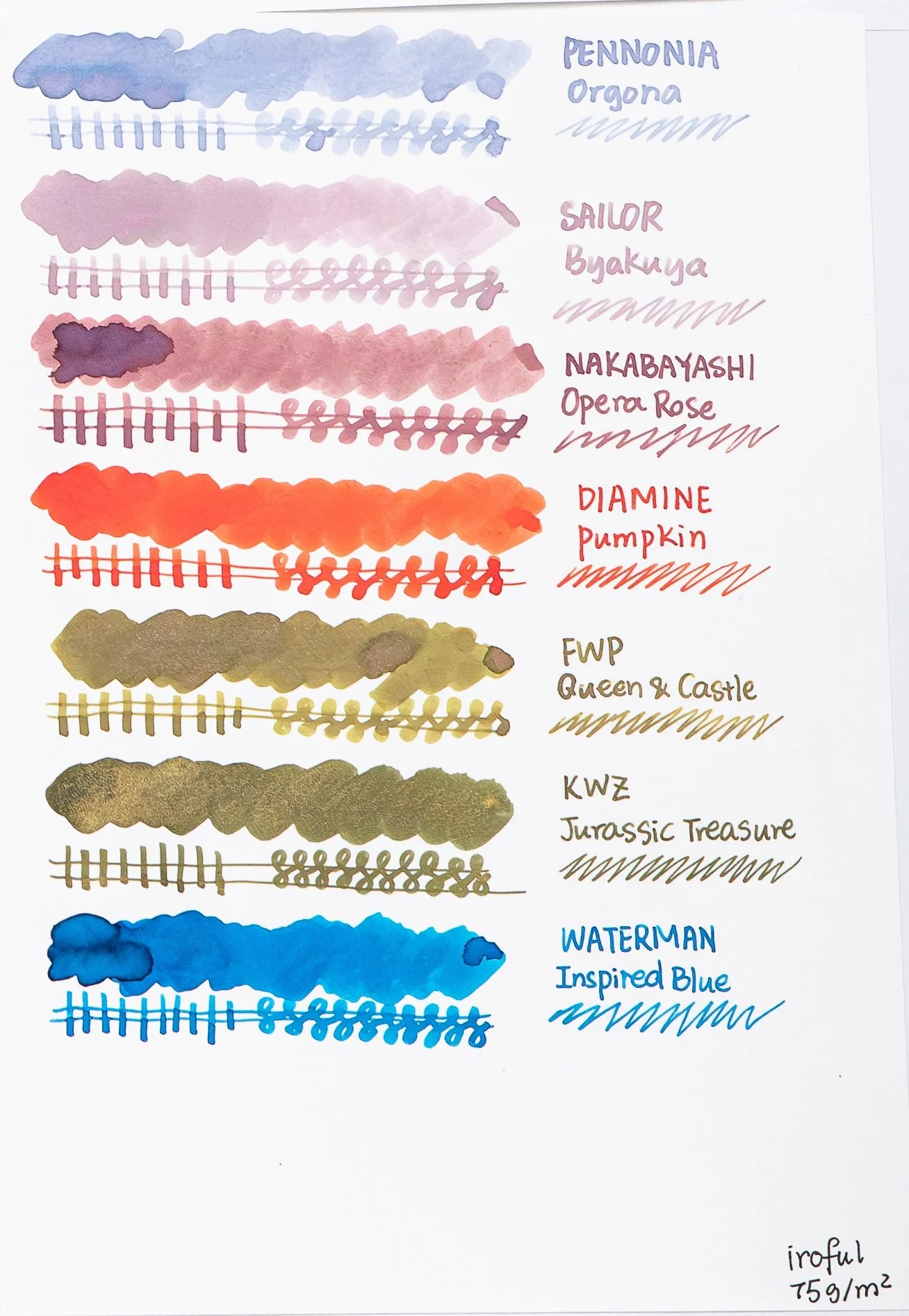 Side-by-side fountain pen ink swatches comparing Machine 7 Tomoe River Paper, Sanzen Tomoe River Paper, Mark’s Edit Notebook Neo Agenda paper, and Iroful paper.