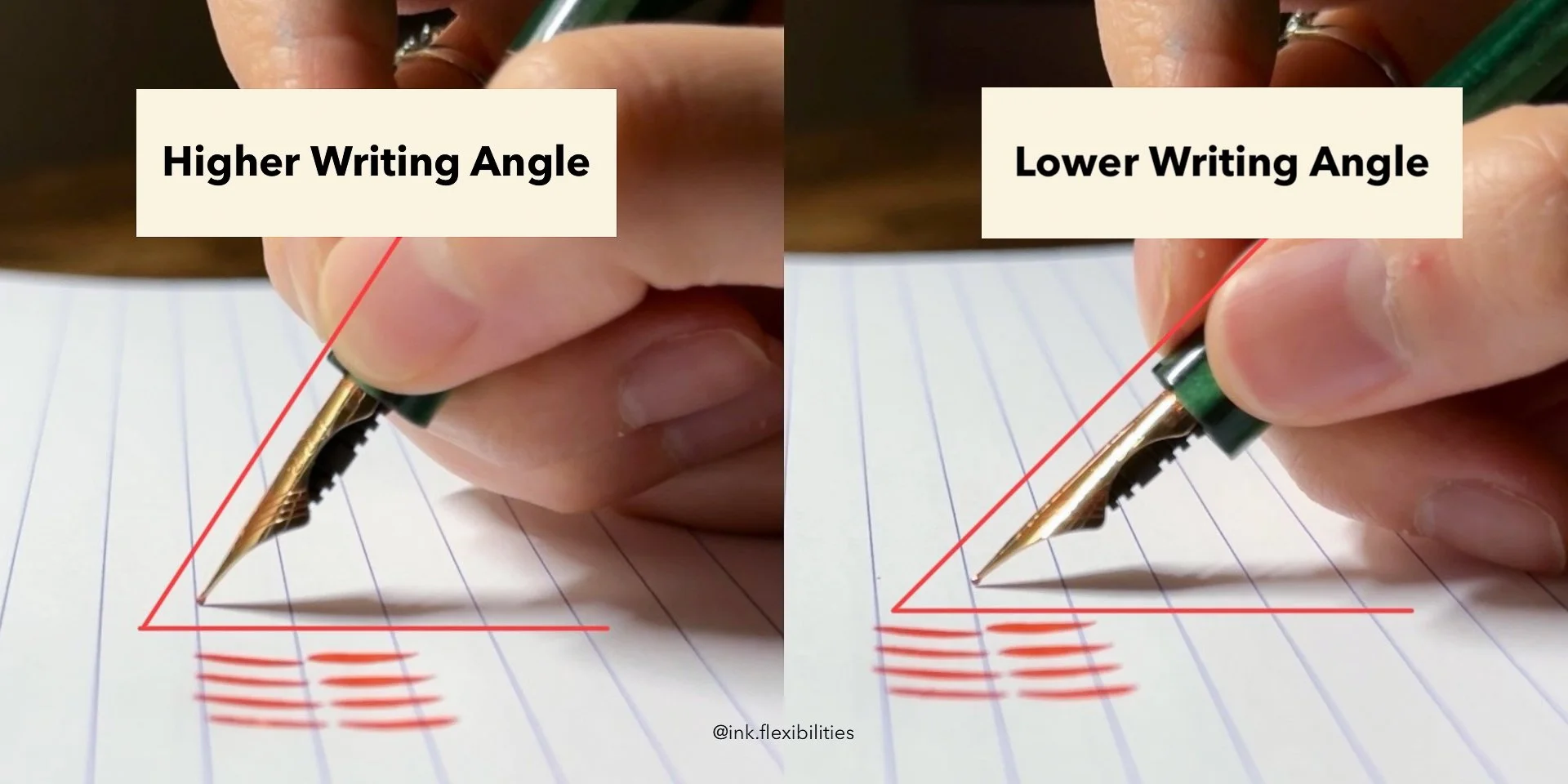 Flexing a nib at a steeper higher angle vs at a lower angle