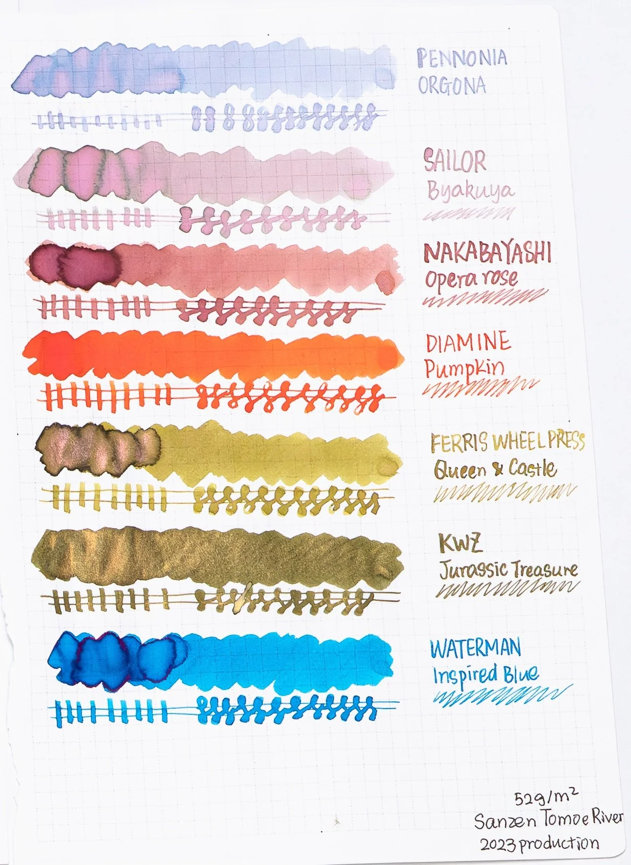 Side-by-side fountain pen ink swatches comparing Machine 7 Tomoe River Paper, Sanzen Tomoe River Paper, Mark’s Edit Notebook Neo Agenda paper, and Iroful paper.