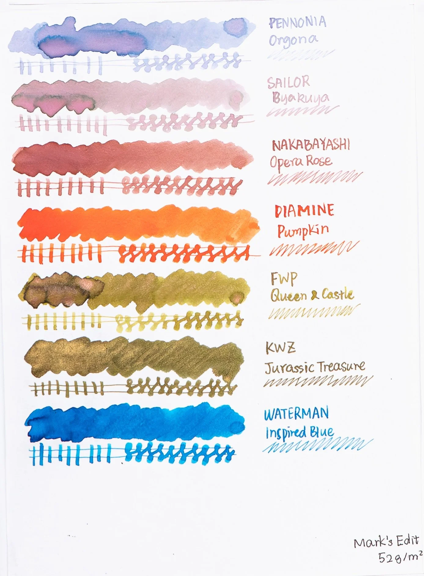 Side-by-side fountain pen ink swatches comparing Machine 7 Tomoe River Paper, Sanzen Tomoe River Paper, Mark’s Edit Notebook Neo Agenda paper, and Iroful paper.