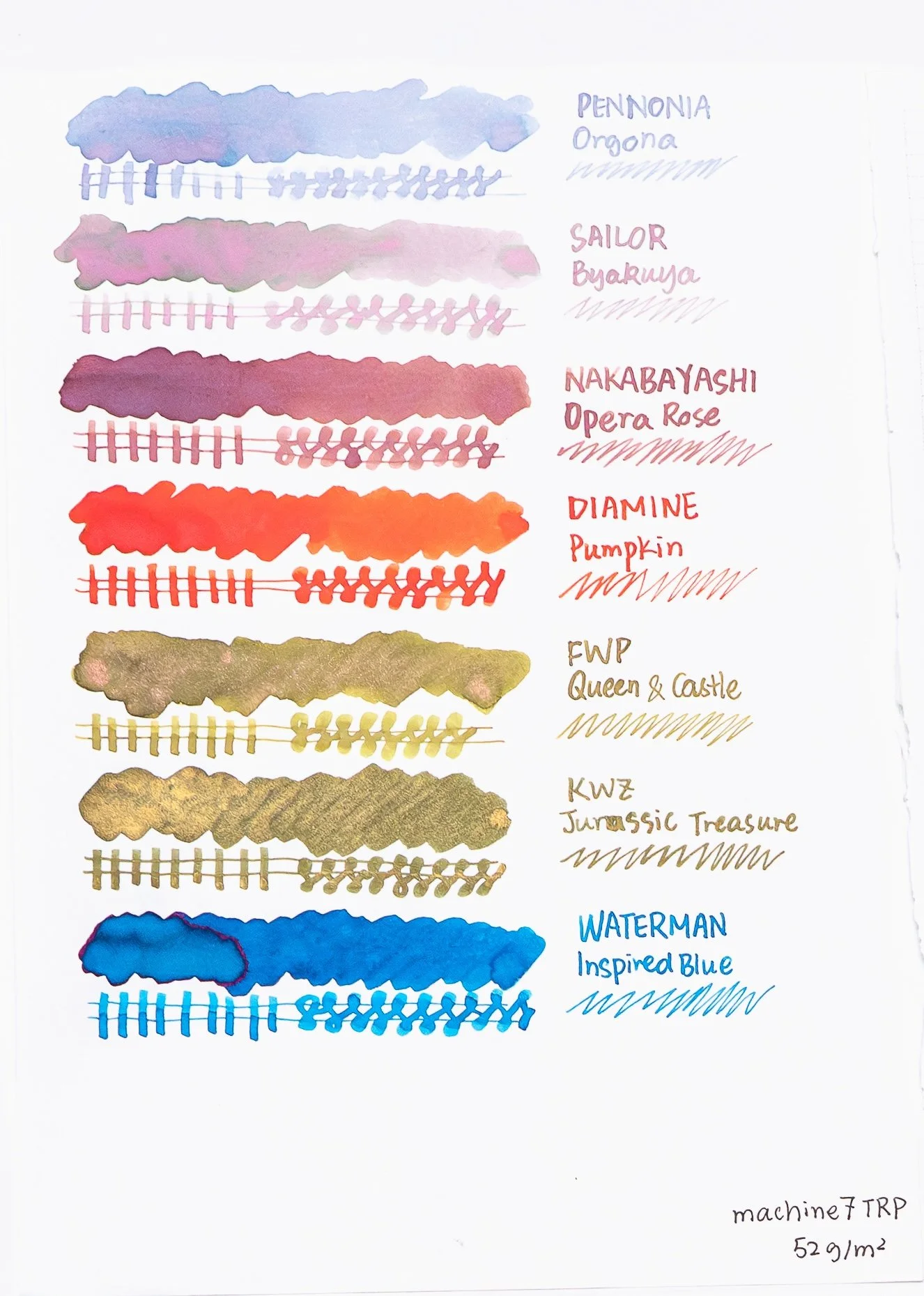 Side-by-side fountain pen ink swatches comparing Machine 7 Tomoe River Paper, Sanzen Tomoe River Paper, Mark’s Edit Notebook Neo Agenda paper, and Iroful paper.