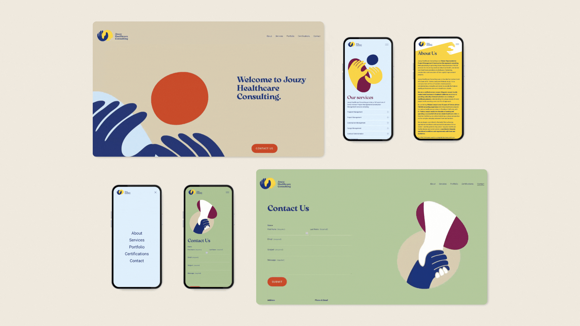 Jouzy Healthcare Consulting | BRANDS | INTERFACES