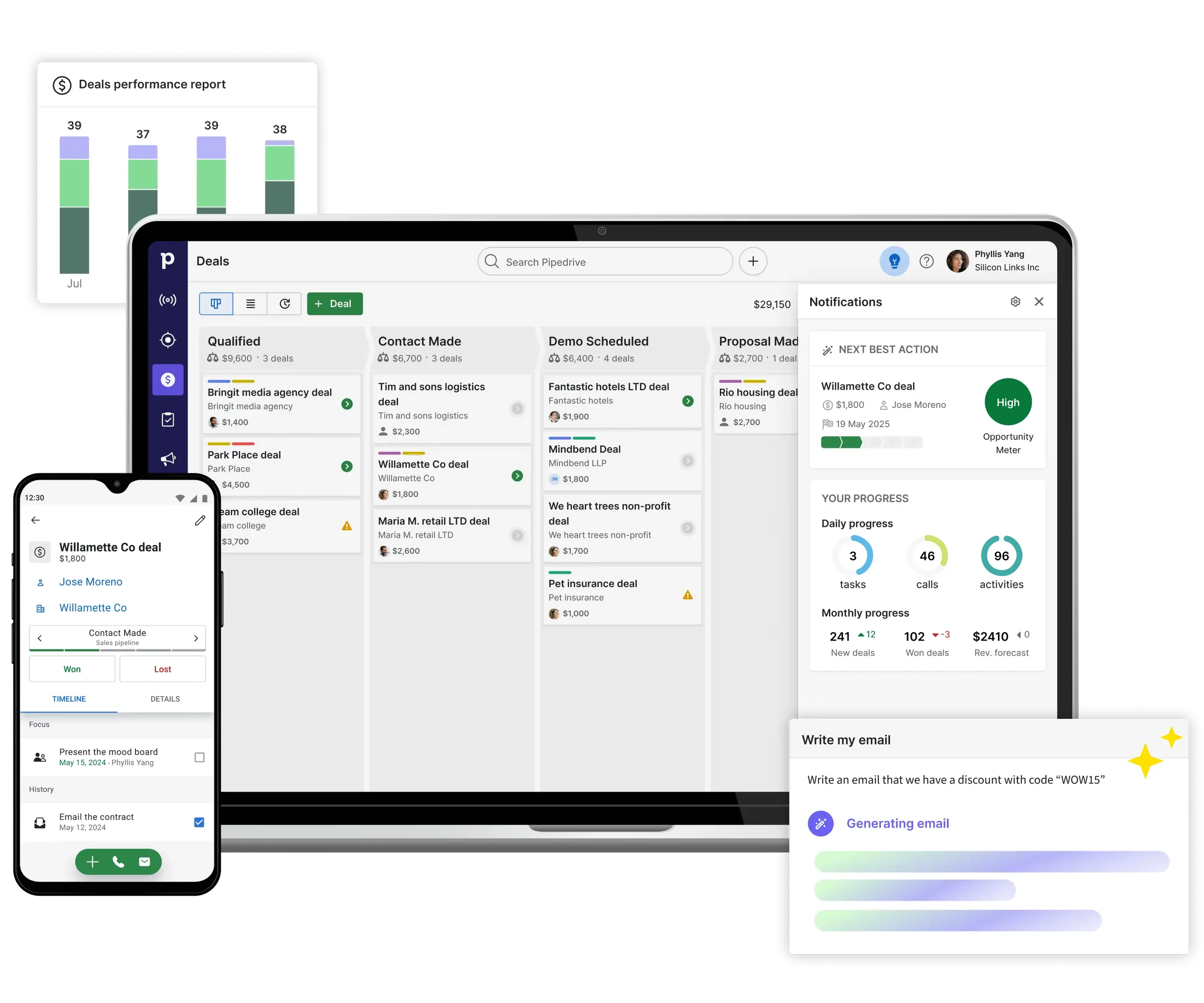Screenshot of a computer and smartphone displaying sales and deals management software. The screen shows deal pipelines, notifications, email generation, and progress tracking.
