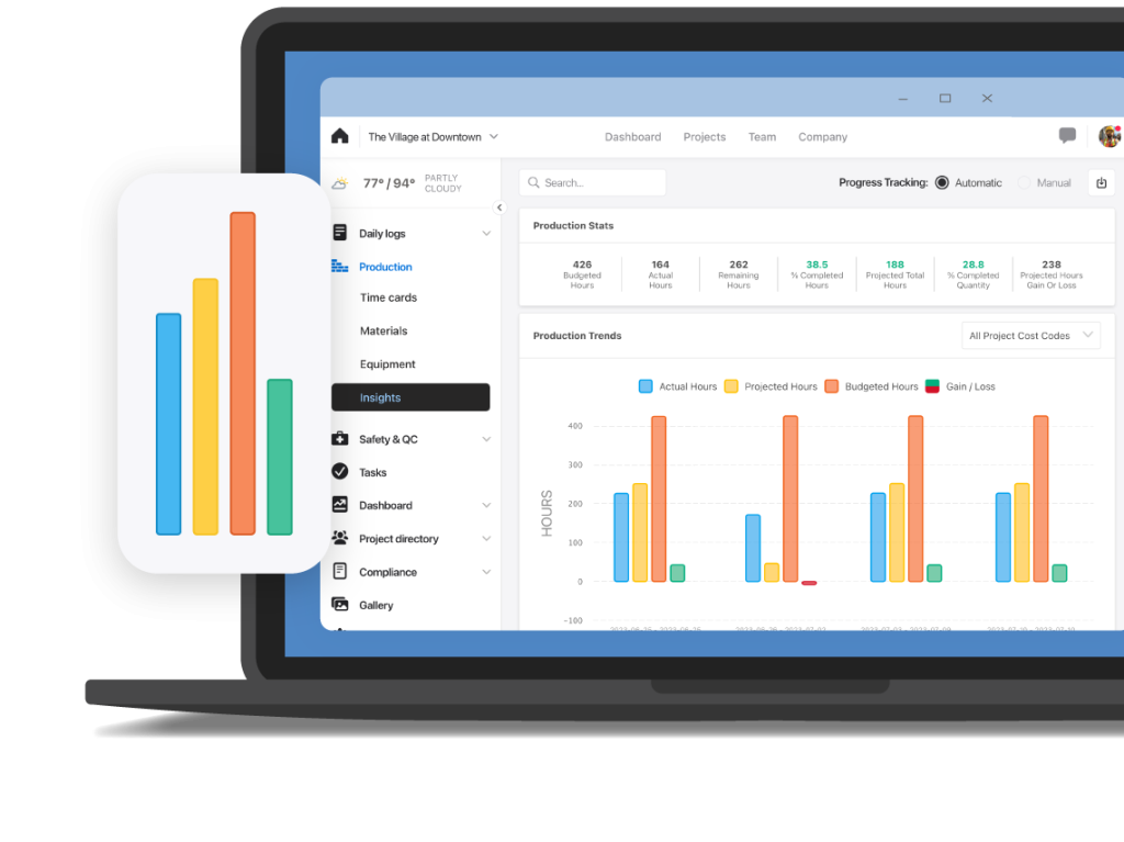 A computer screen displaying a project management dashboard and a vertical bar chart representing production data with colored bars for actual, projected, and budgeted hours.