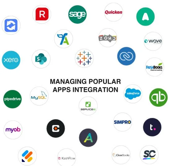 Logos of various popular software and apps related to managing apps integration, including Salesforce, QuickBooks, Xero, HubSpot, and others.