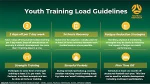 Training Load Management for Ultra Runners: What Physios Want You to Know