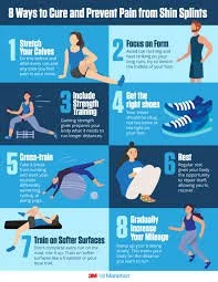 Running with Shin Pain: When to Push Through &amp; When to Stop