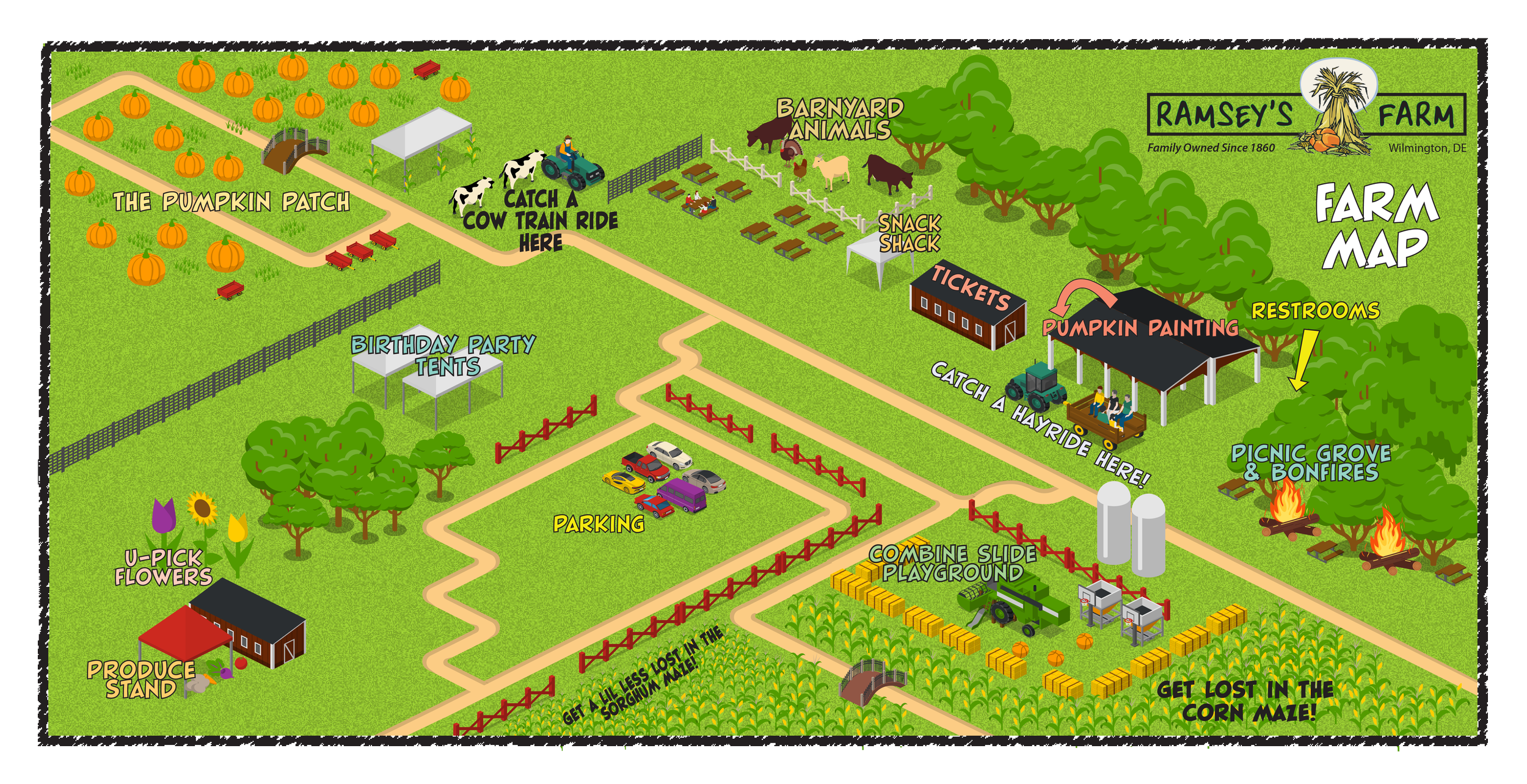 Colorful farm map with various sections including pumpkin patch, barnyard animals, snack shack, picnic area, parking lot, produce stand, flower pick, hayride, and activities like pumpkin painting and playing on the combine slide playground.