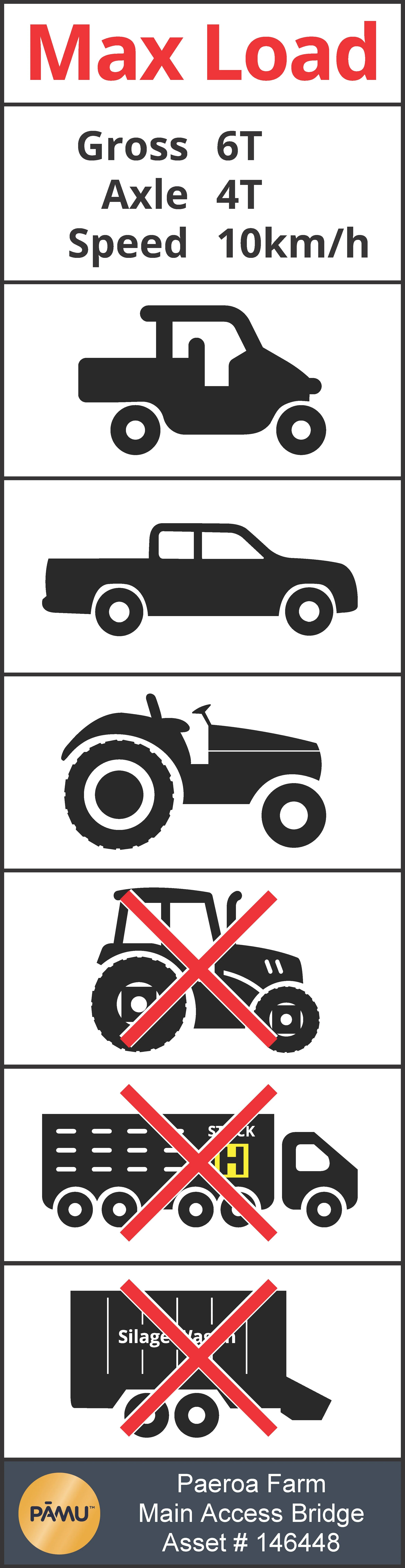 Pamu Bridge Signs_Page_3.jpg