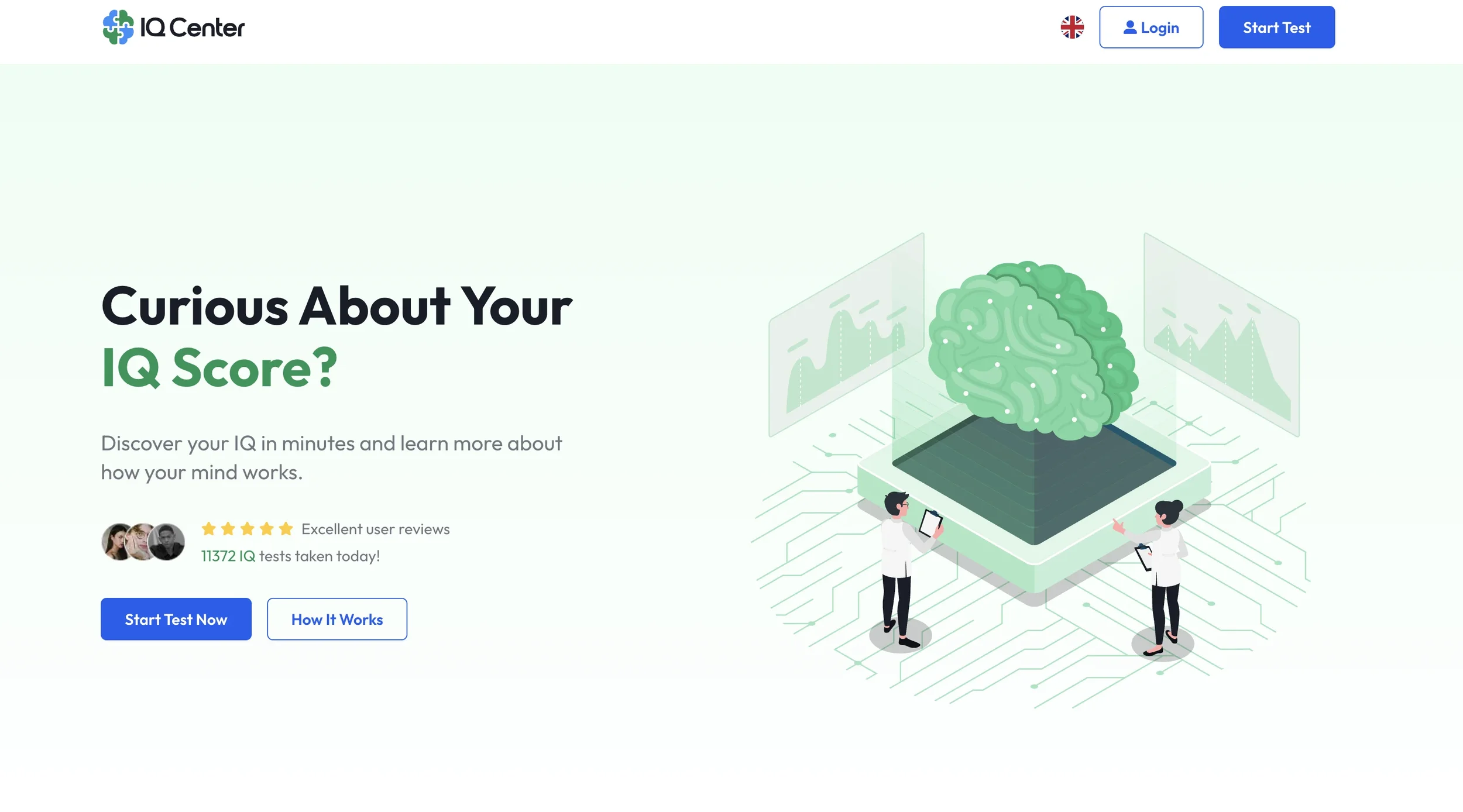 How I Use IQ Quizzes to Keep Myself Motivated to Grow - My Honest Take on IQCenter.com