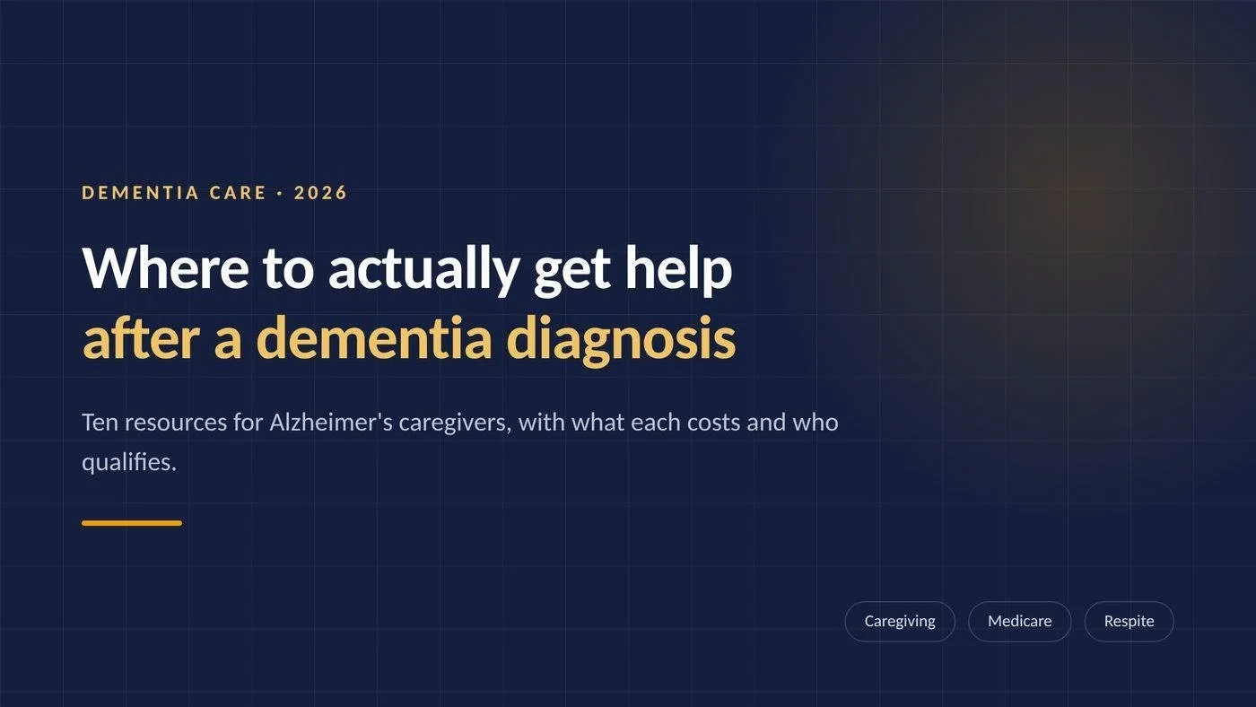 10 Best Dementia and Alzheimer's Support Resources for Caregivers in 2026