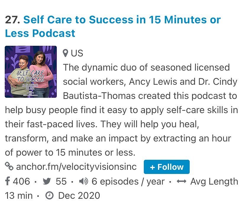 We are so excited that our podcast, Self-Care to Success in 15 Minutes or Less made it to a list of the top 35 Self-Care podcasts!
