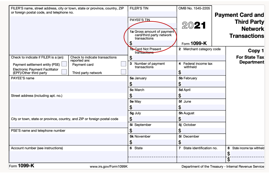 your-etsy-1099-how-to-make-sense-of-your-tax-form-made-on-the-common