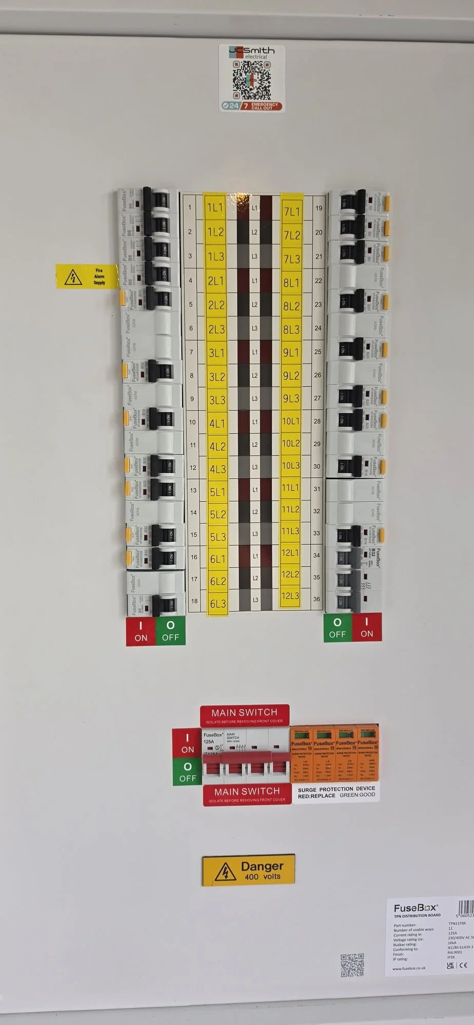 Finished three-phase distribution board with clearly labelled circuits in a commercial unit, Leicester