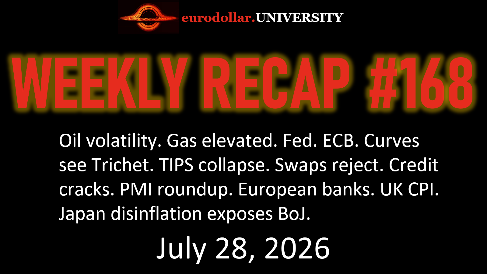Weekly Recap #168