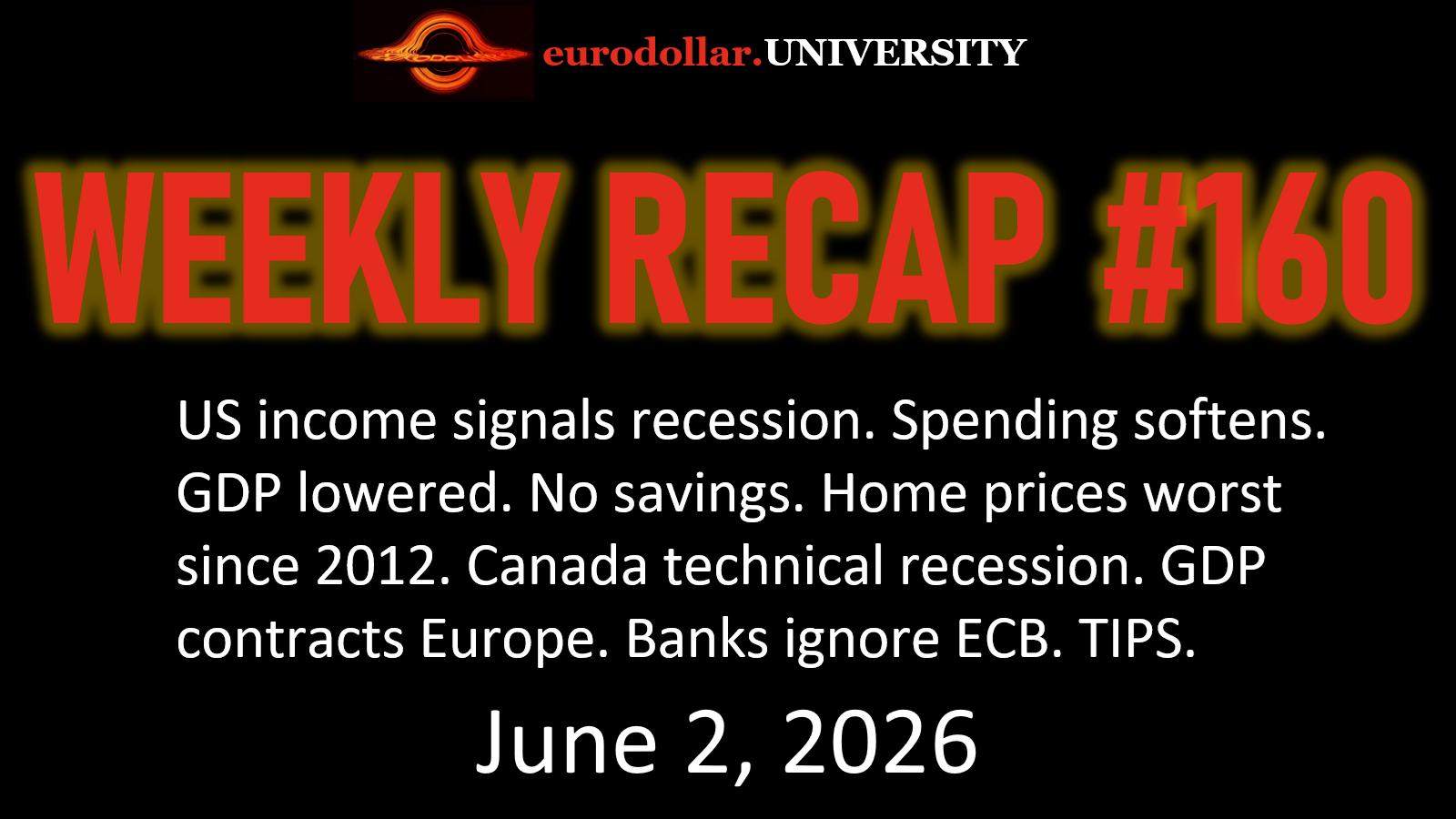 Weekly Recap #160