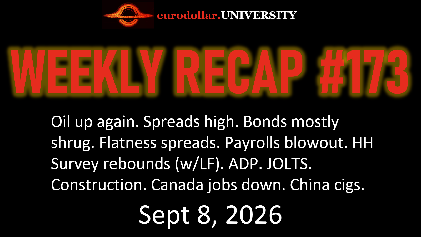 Weekly Recap #173