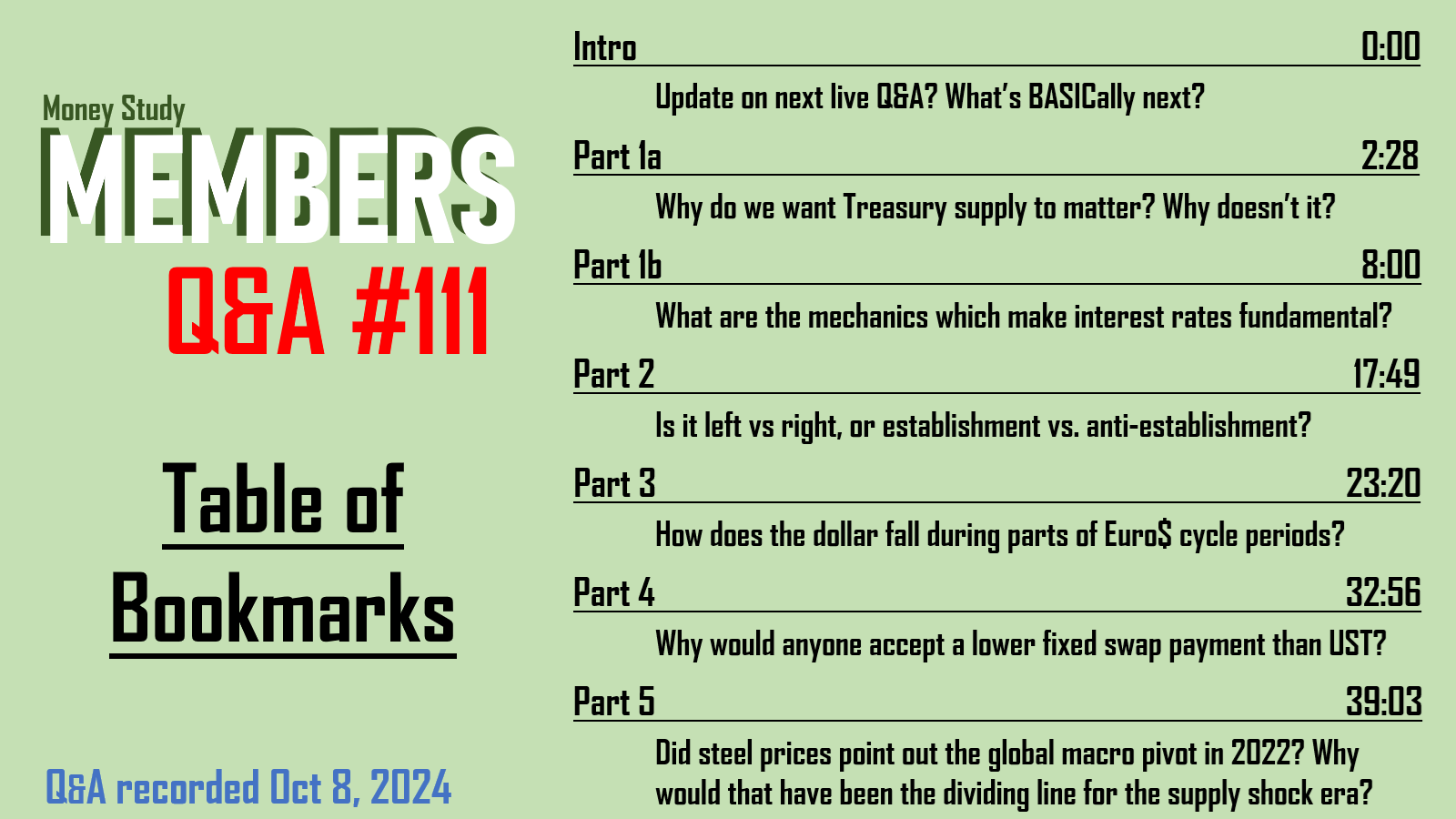 Q&A #111