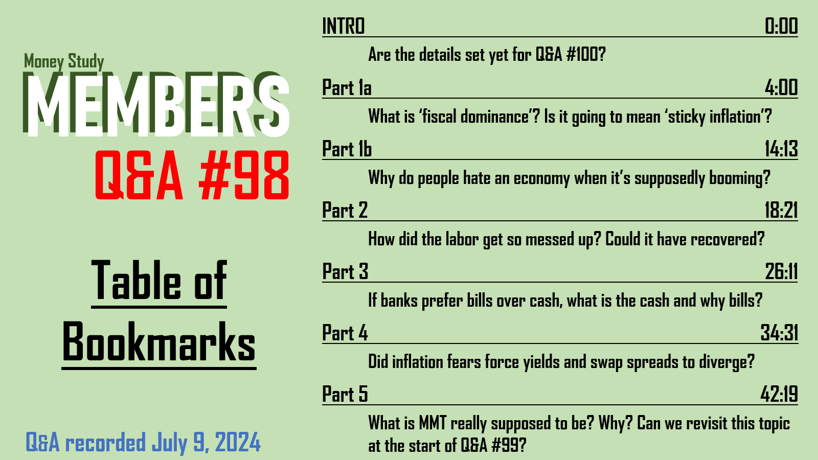Q&A #98