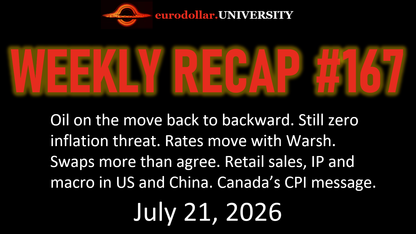 Weekly Recap #167