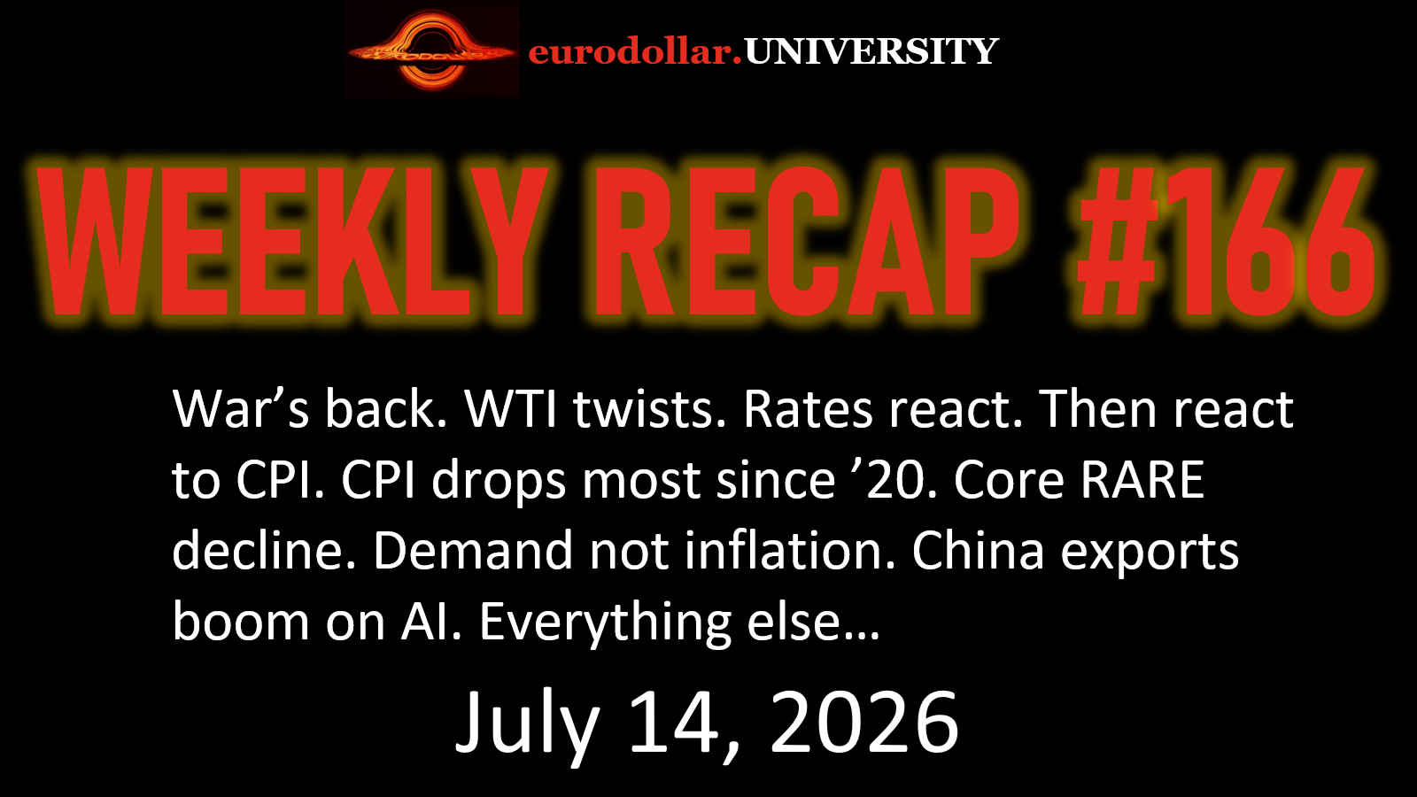 Weekly Recap #166