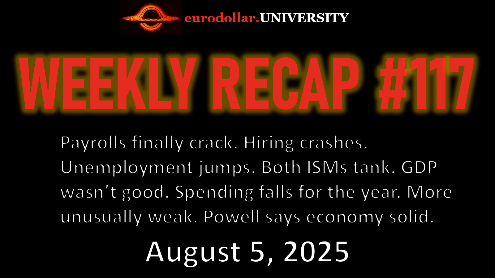 Weekly Recap #117