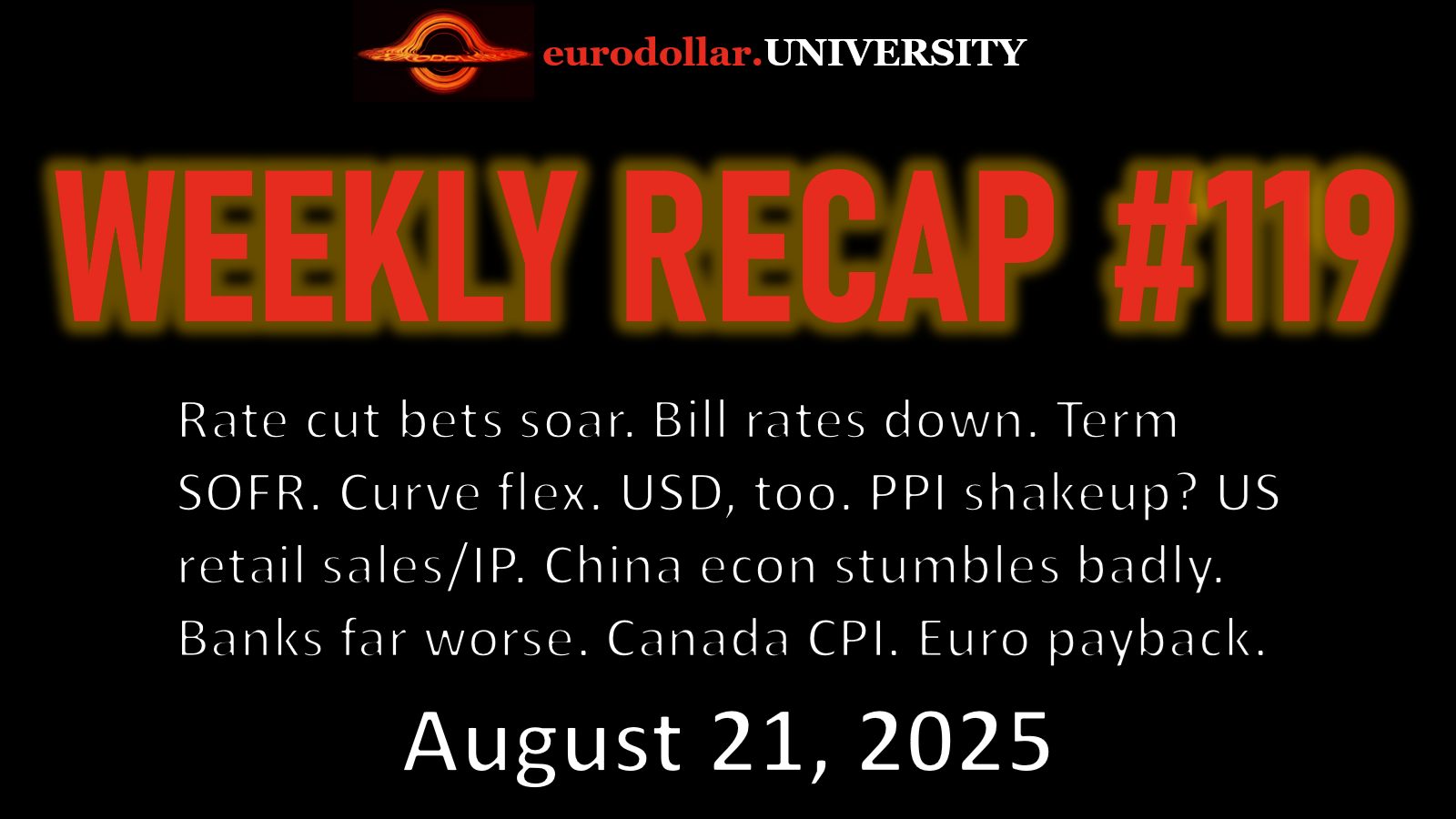 Weekly Recap #119