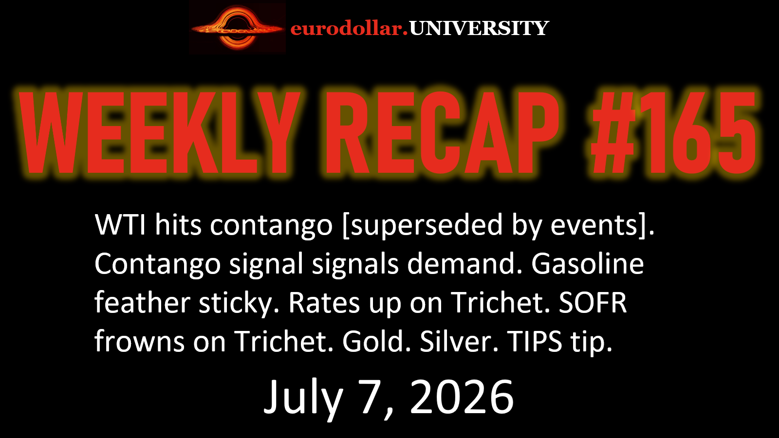 Weekly Recap #165