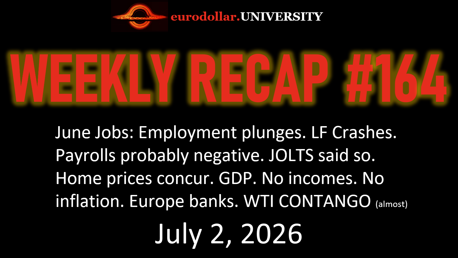 Weekly Recap #164