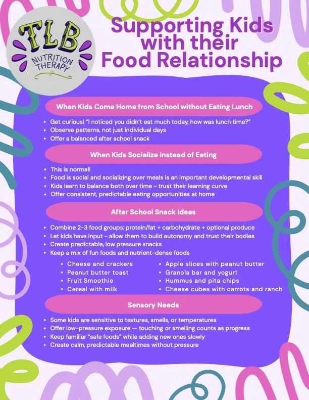 Poster titled 'Supporting Kids with their Food Relationship' with tips for parents, including sections on when kids come home from school without eating lunch, socializing instead of eating, after school snack ideas, and sensory needs. Contains colorful graphics and text.