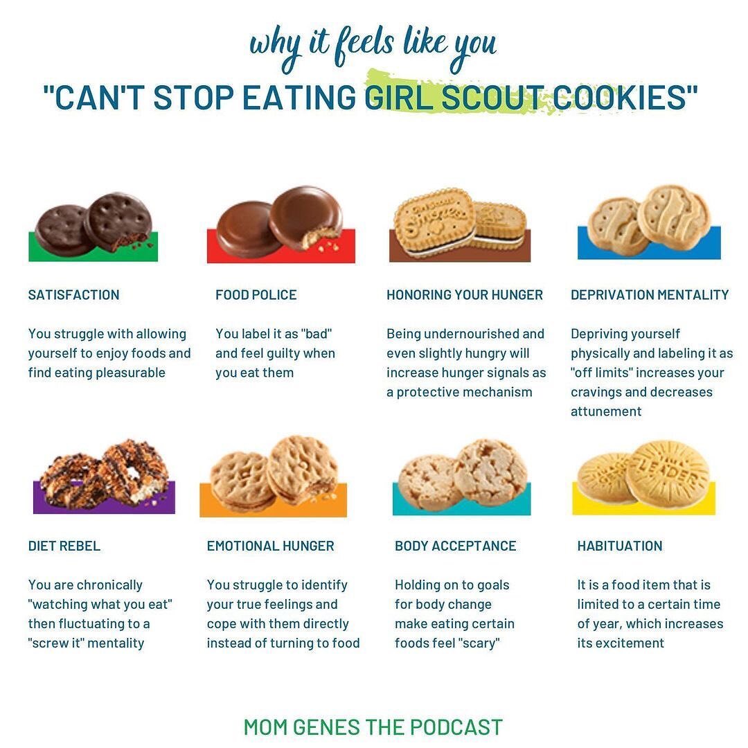 You are not &ldquo;addicted&rdquo; to Girl Scout cookies!

It&rsquo;s not about the cookies...
&hellip;or your body&hellip;
&hellip;it&rsquo;s about the MINDSET and the FEARS.

There will always be a special occasion, holiday, or celebration that has